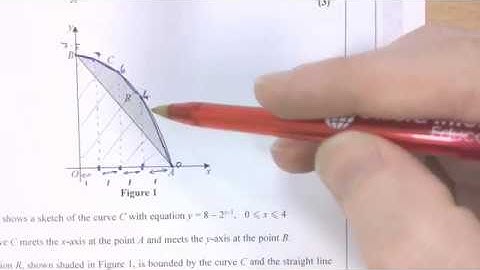 Deps Trapezium Rule Exam Question (A-Level Pure) - April 2020