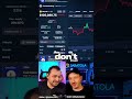 Bitcoin Price Action: What's Really Happening?