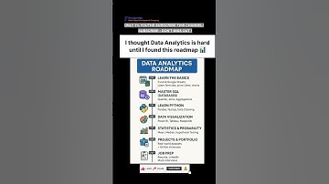 Subscribe 👍 Like ❤️ | Data Analytics Roadmap (Step-by-Step Guide) #shorts #viral #youtubeshorts
