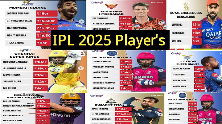 IPL 2025 Retention: MS Dhoni , Rohit Sharma,Virat Kohli... #ipl @newsbook