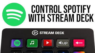 Hoe Spotify te bedienen met Stream Deck