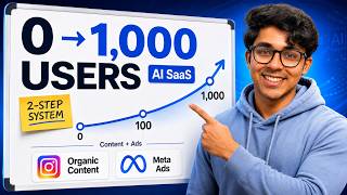 Fastest Way to Hit Get First 1000 Users for your Vibe-Coded AI SAAS screenshot 1