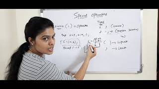 C_17 Special Operators in C programming