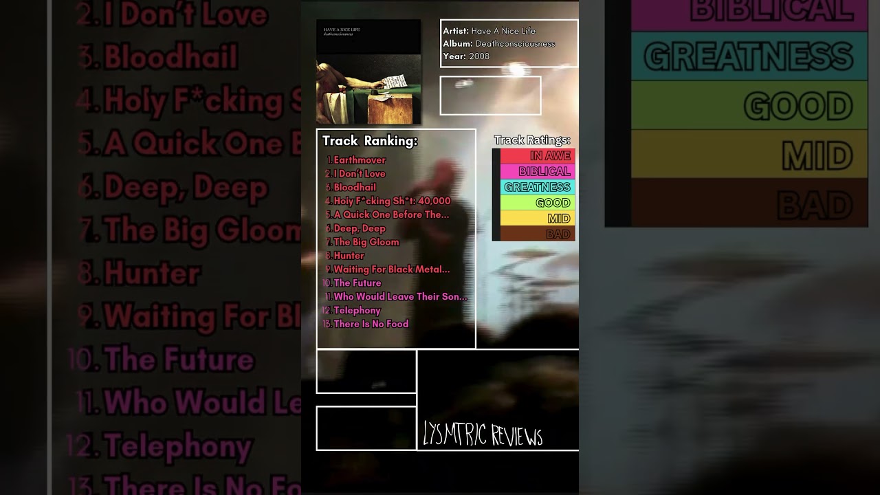 Have A Nice Life - Deathconsciousness REVIEW 