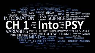 PSY101  Intro to Psychology and Research
