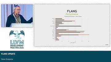 2024 LLVM Dev Mtg - Flang Update