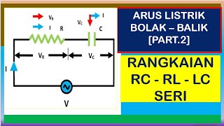 Fisika Kelas 12 II Arus Listrik Bolak-Balik [Rangkaian RC, Rangkaian RL dan Rangkaian LC]