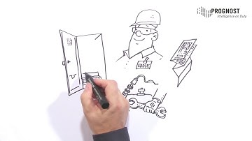 Meet instrumentation engineer Eddie - a user of PROGNOST-SenSim