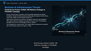Cyber Threat Brief - July 05, 2026