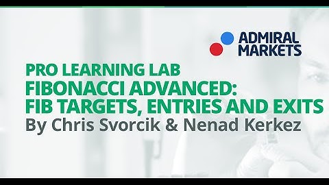 Fibonacci Advanced: Fib targets, entries and exits (Part 2)