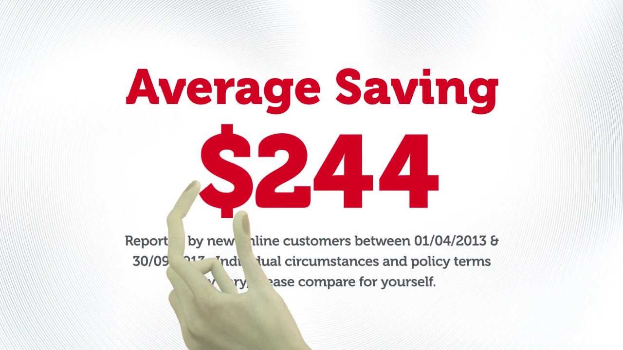Simply Smarter Car Insurance Budget Direct YouTube