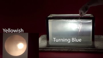 Rayleigh Scattering 6F40 10