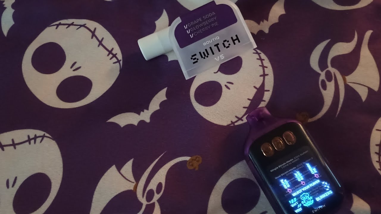 Last Review for 2025 (Boutiq V5)