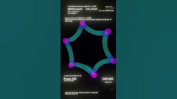 144 Subscribers & Counting ~  @3dspirographs !! - Made with Blender Python and ChatGPT
