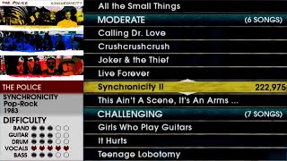 I ported the Rock Band track pack discs into RB2 for PS2! [also Synchronicity II FC]