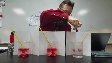Particle Motion: Diffusion of food dye in various temperatures of water