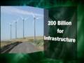 Winds of Change:  Wind Power Fueling Innovation and Jobs