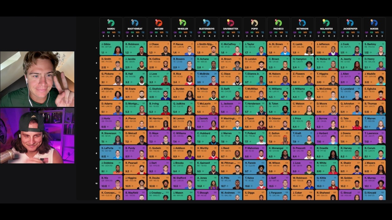 Two Idiots Draft a Fantasy Football Team artwork