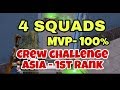 4 squads rushed at me crew challenge pmis 2019 champion ronak  pubg mobile