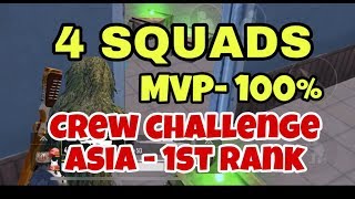 4 Squads rushed at me (Crew Challenge) Pmis 2019 Champion| Ronak | Pubg Mobile