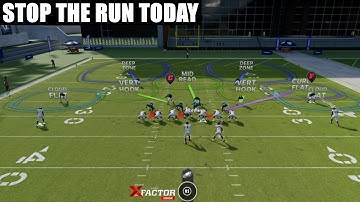 HOW TO DO RUN COMMIT GLITCH IN MADDEN 22