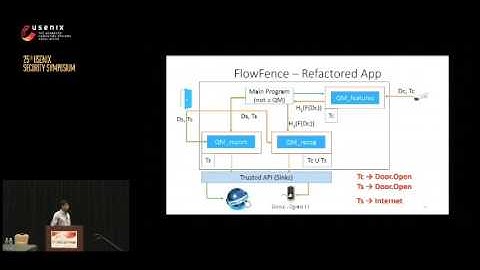 FlowFence: Practical Data Protection for Emerging IoT Application Frameworks