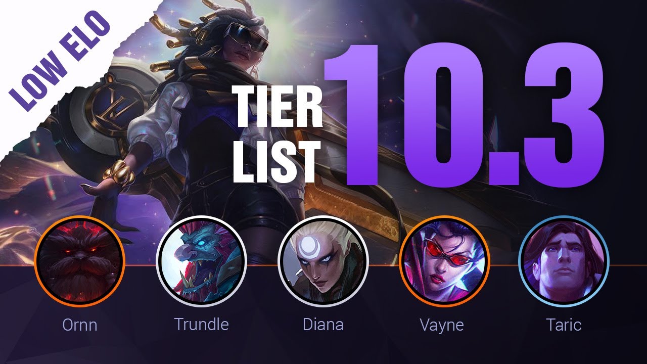 Low Elo Lol Tier List Patch 10 3 By Mobalytics League Of Legends Season 10