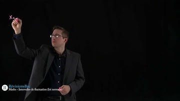 [RévisionsBac.com] - Intervalles de fluctuations de la loi normale