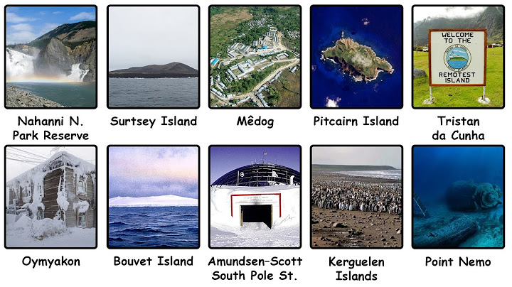 The Hardest Places to Reach on Earth