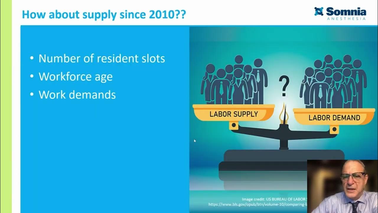 Somnia Anesthesia Stretching Coverage Part 1 —Anesthesia Shortages 101