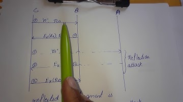 Cryptography And Network Security :-mutual Authentication