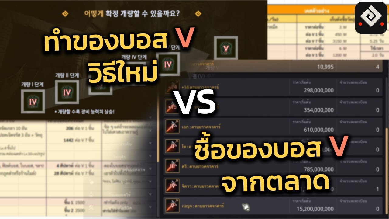 bdo บอส  2022 New  Black Desert Online: ทำของบอส V วิธีใหม่ vs ซื้อของบอส V จากตลาด แบบไหนง่ายกว่ากัน?