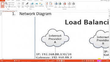 Failover with multiple gateway