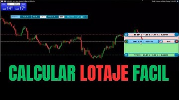 👉¿Como calcular lotaje en Metatrader 5?🎯 Tutorial Metatrader 5 calcular lotaje