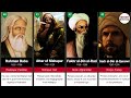Timeline  Great 100 Sufi Saints in Islam   Comparison of Muslim Sufi Saints