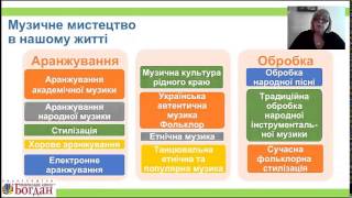 Інформаційні та проектні технології на уроках музичного мистецтва в основній школі Інформаційні та проектні технології на уроках музичного мистецтва в основній школі