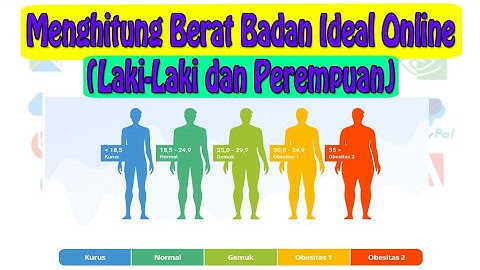 Cara Menghitung Berat Badan Ideal Online (Laki-Laki dan Perempuan) Menggunakan Kalkulator BMI