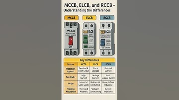 MCCB ELCB RCCB DIFFERENTS #electrical #subbuelectricaltelugu #ytshorts #shorts #viral