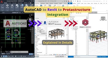 How to Link Autodesk Revit2021 Project with Protastructure 2021 Using Bi-Directional Link (ProtaBIM)