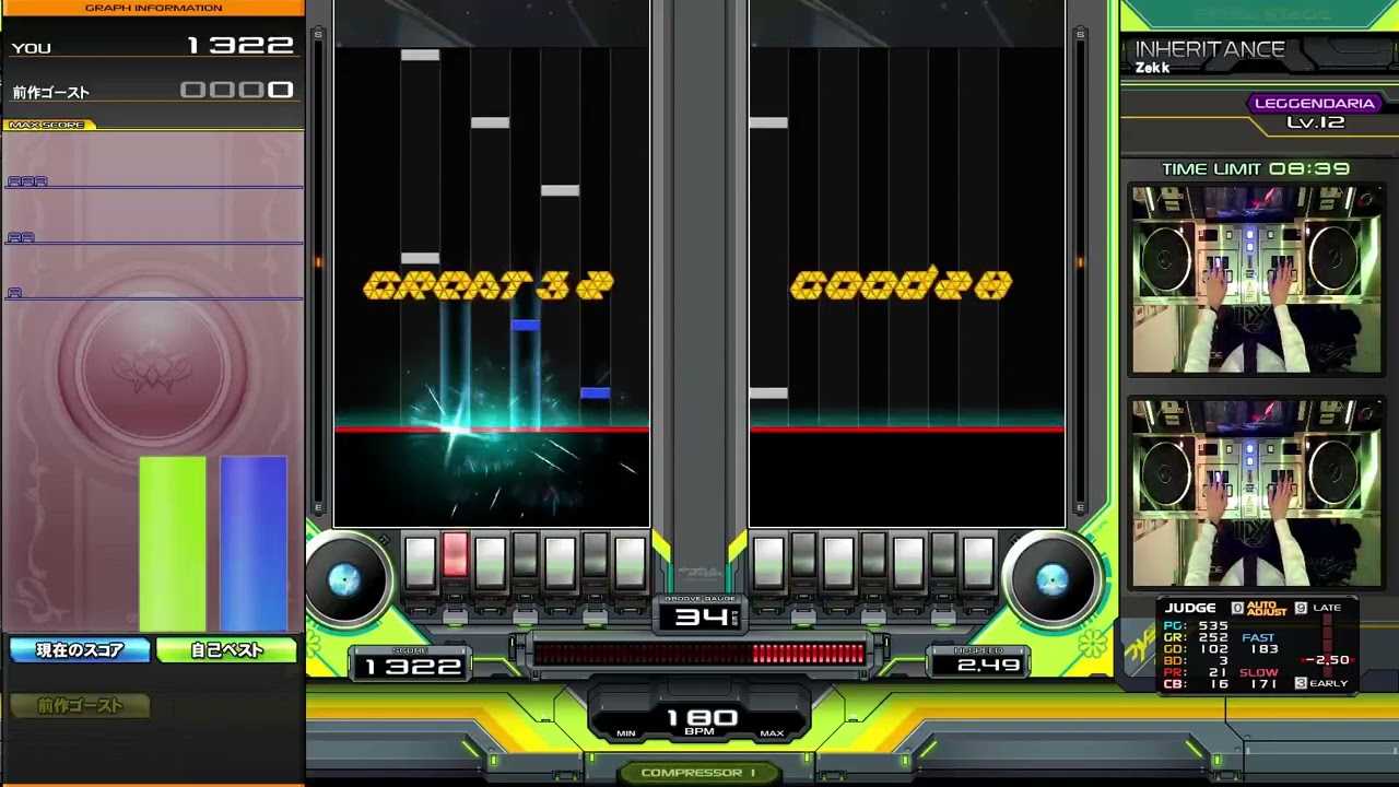 【beatmania IIDX】INHERITANCE / Zekk