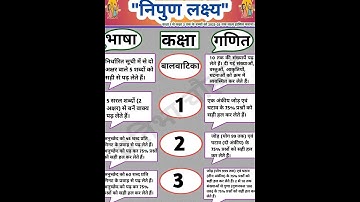 निपुण लक्ष्य। Nipun bharat Mission।2025-26 तक लक्ष्य हासिल करना।