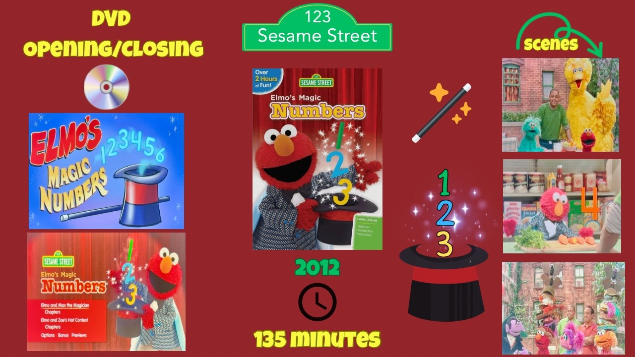 Sesame Street🪄ELMO’S MAGIC NUMBERS🪄DVD Opening/Closing - YouTube