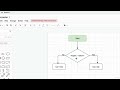 22 Control Flow with if else and Conditional Operators