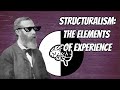 Schools of thought in Psychology: Wilhelm Wundt's Structuralism