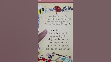 Jolly phonics basic introduction #reading #jollyphonics #literacy #nep #readingvideos