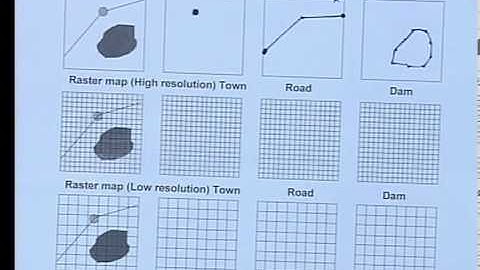 Matric revision: Geography: What is a Geographical Information System (GIS) (3/4)