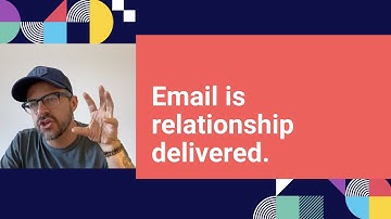 Mental Inbox | Iterable - Activate Live 2020