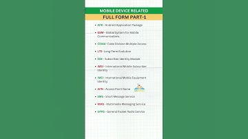 Full Form of APK, GSM, CDMA, LTE, SIM, IMEI, GPRS, and More #fullforms #gkfullform