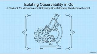 Isolating Observability in Go