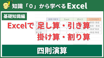 【０から学べるExcel】四則演算（足し算、引き算、掛け算、割り算）のやり方